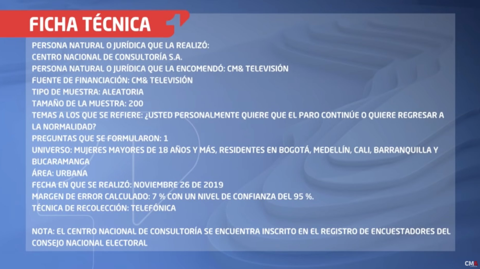 Mayoría de colombianos quiere que el paro llegue a su fin 7