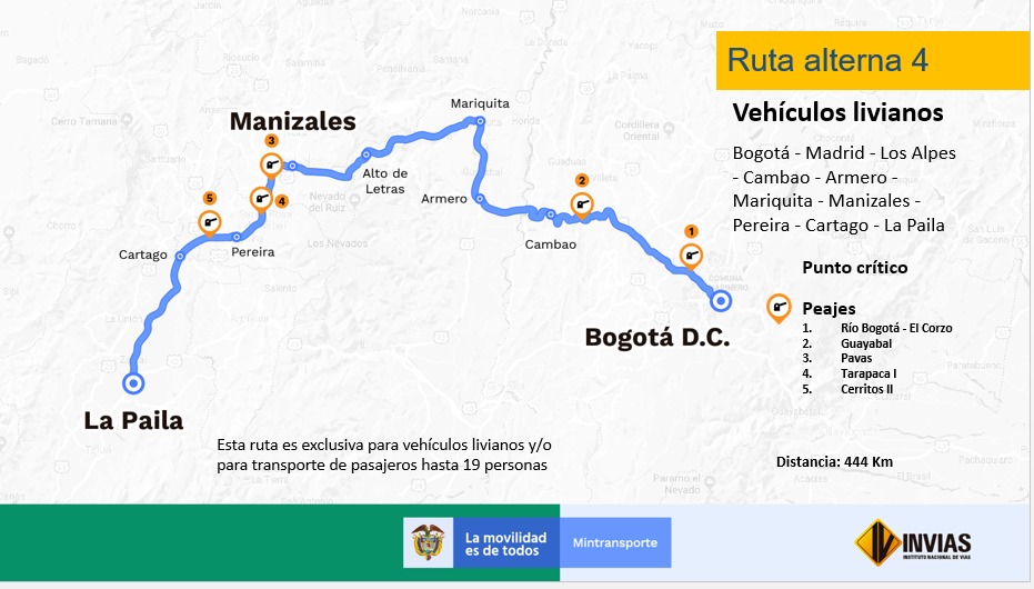 Estas son las rutas alternas debido al cierre nocturno en el corredor Cajamarca – Calarcá 18