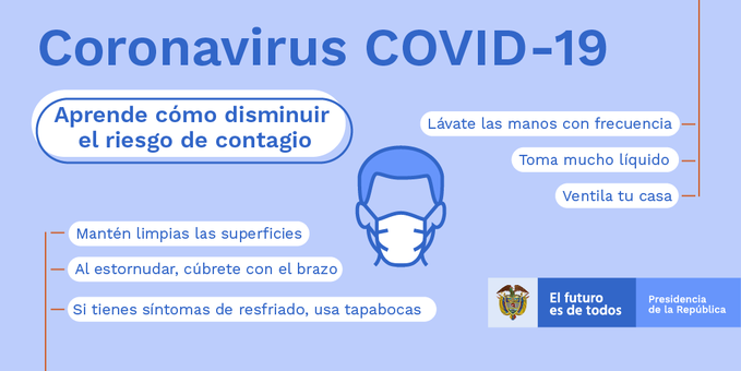 Riesgo de coronavirus en Colombia pasó de moderado a alto 4