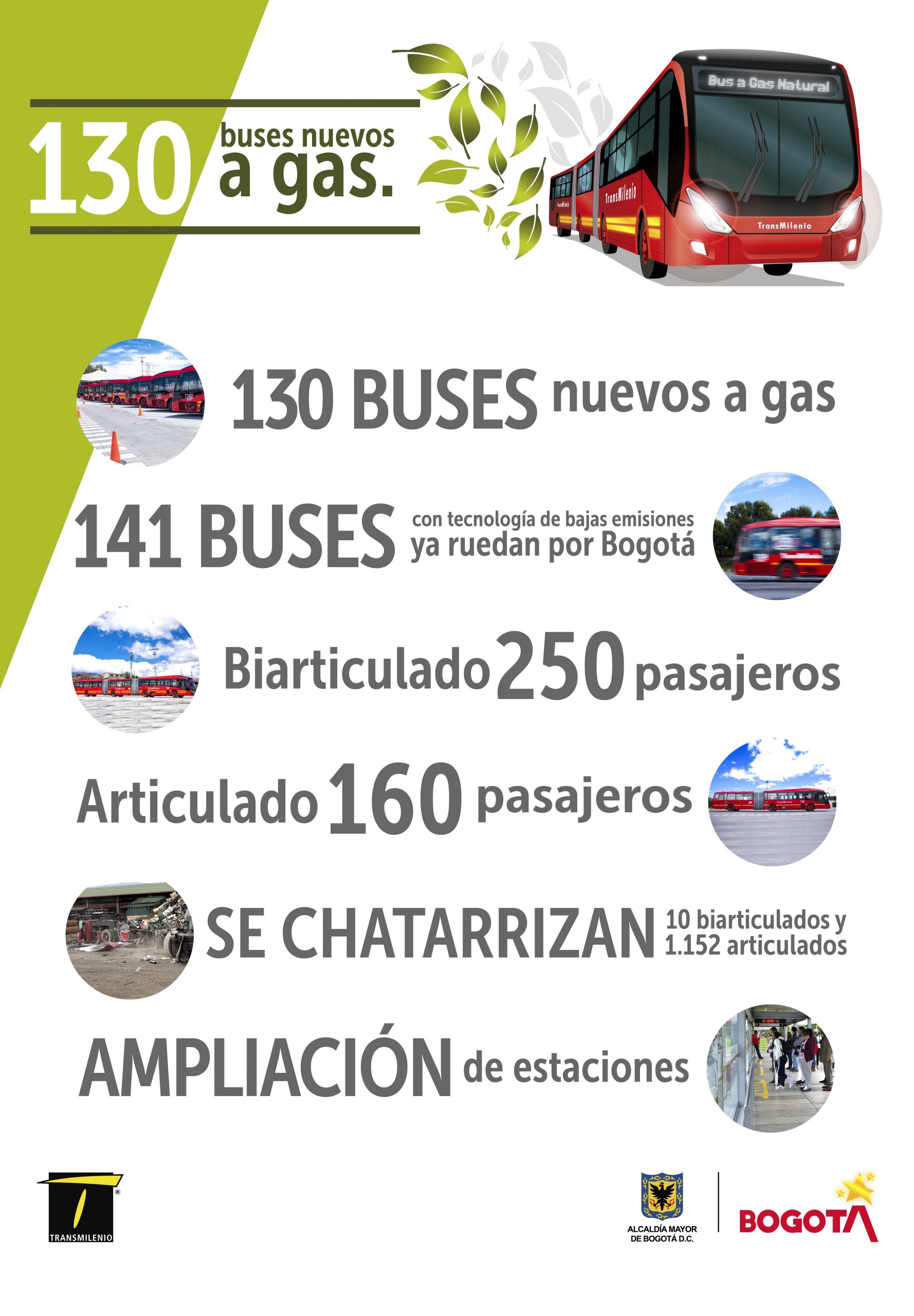 Si va para Bogotá aliste más dinero porque subió TransMilenio 6