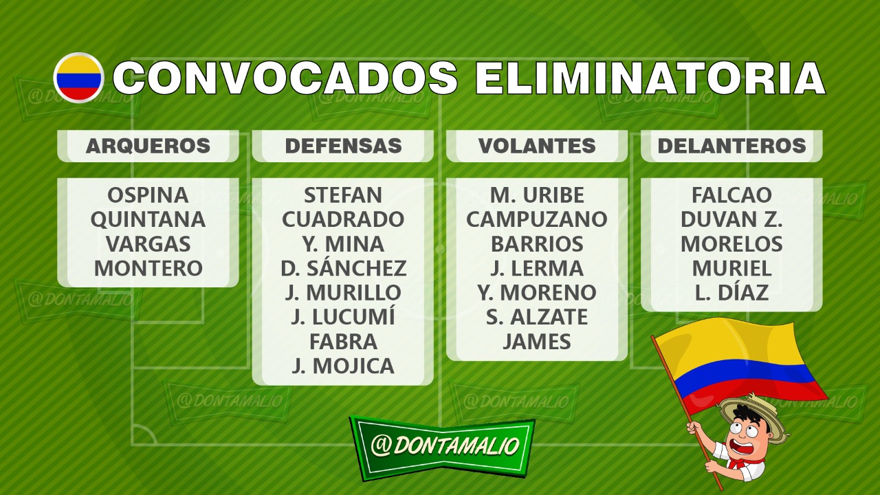 Selección Colombia, lista para arrancar el sueño mundialista 9