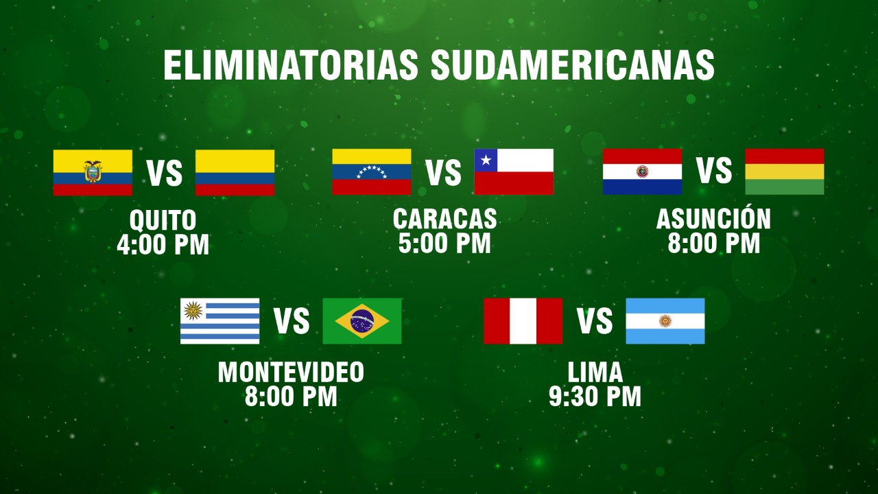 Cuarta jornada de la eliminatoria rumbo a Quatar 2022 1