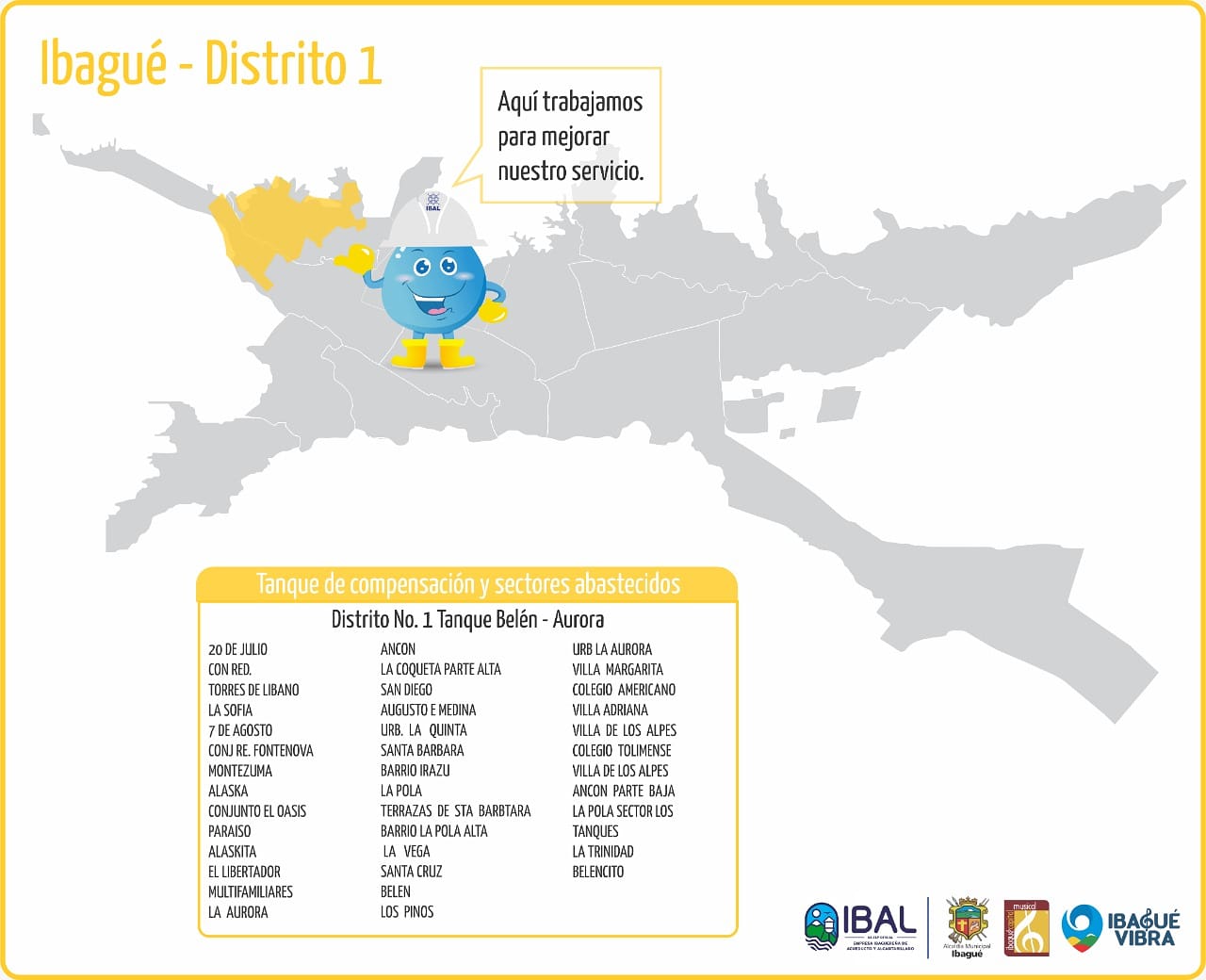 Sin agua quedan al menos 50 barrios de Ibagué. Se cierran dos distritos hidráulicos por reparaciones 6
