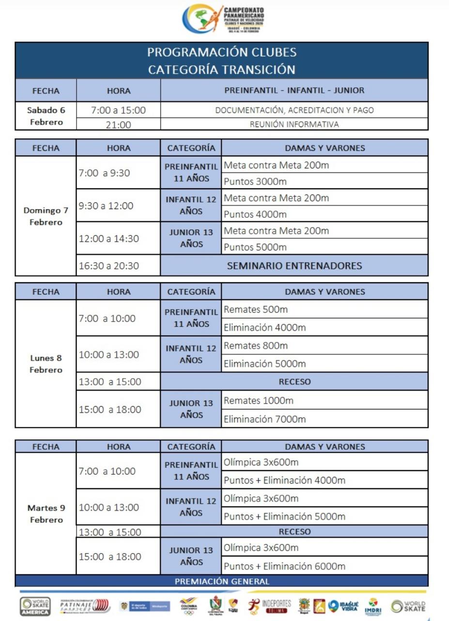 Comienza una nueva jornada en el Panamericano de Patinaje en Ibagué. 7