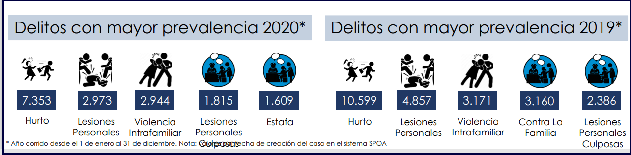 Los hombres también son víctimas de violencia 3