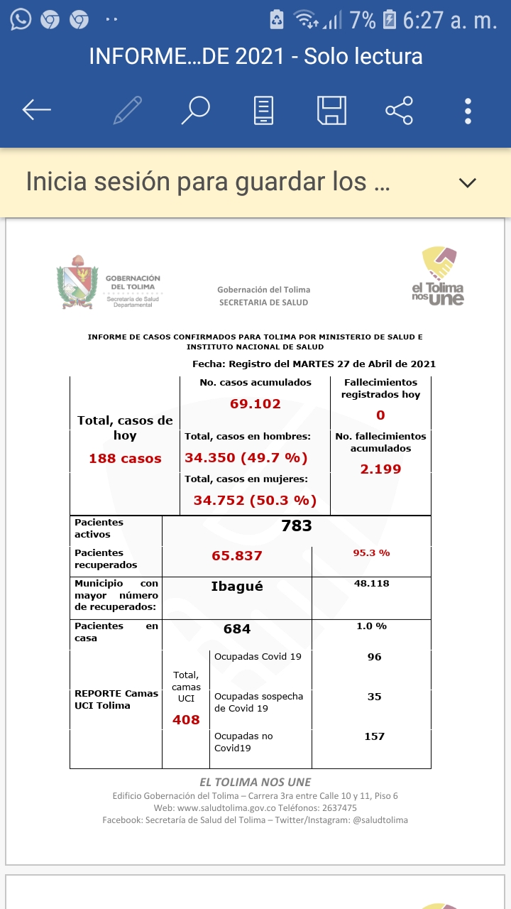 Primer día que el Tolima no registra fallecidos por covid en la última semana 7