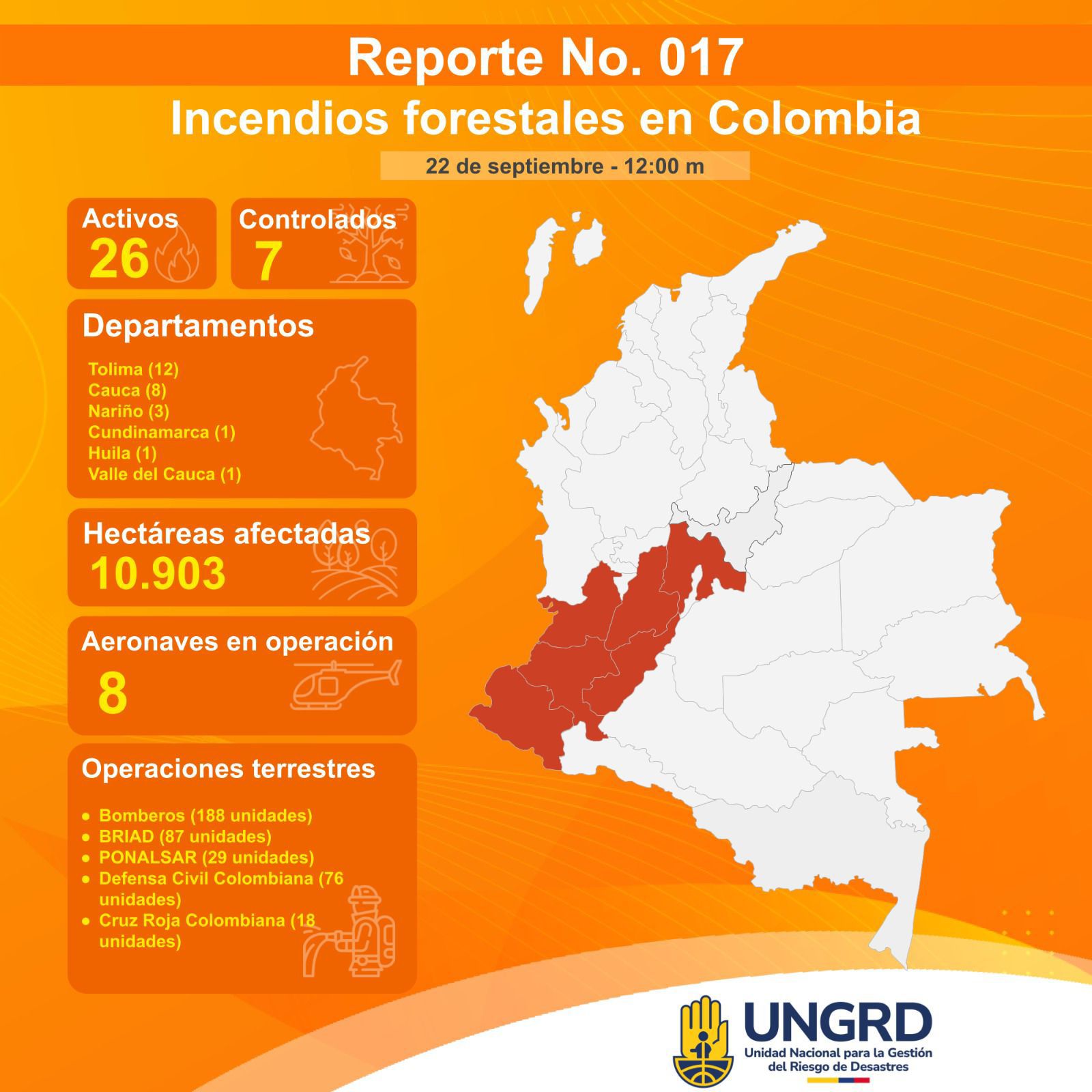 En Colombia hay 26 incendios forestales activos, 12 en el Tolima: Unidad Nacional de Gestión del Riesgo 4