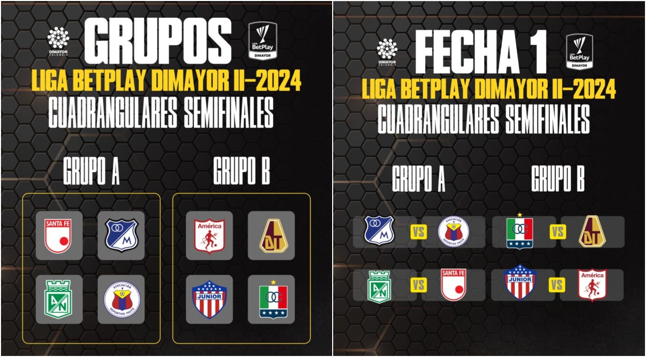 Así quedaron los cuadrangulares: Tolima en el grupo B con América, Junior y Caldas 1