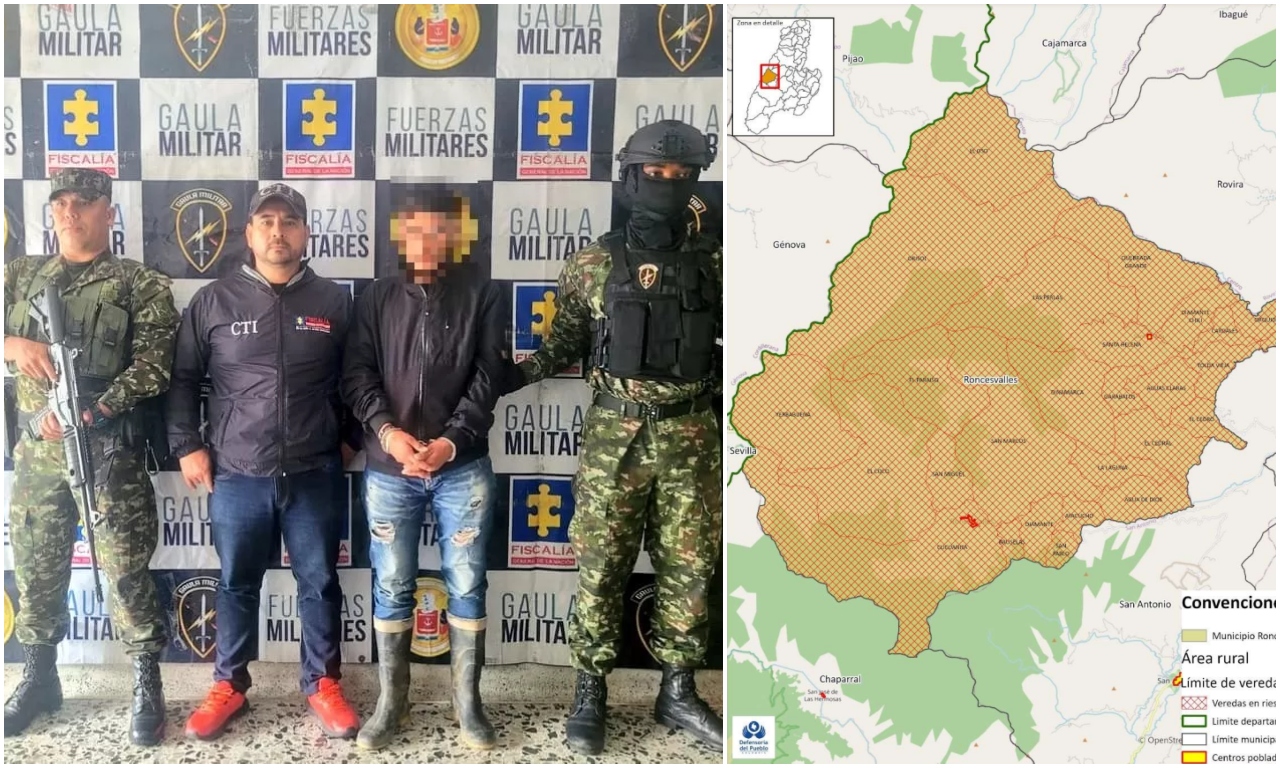 ¿Por qué hay alerta temprana de la Defensoría del Pueblo para Roncesvalles? 1