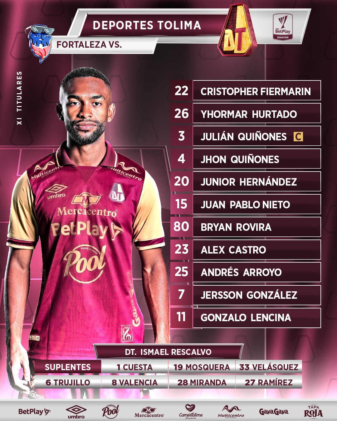 Amargo empate 1-1 del Deportes Tolima frente a Fortaleza 3