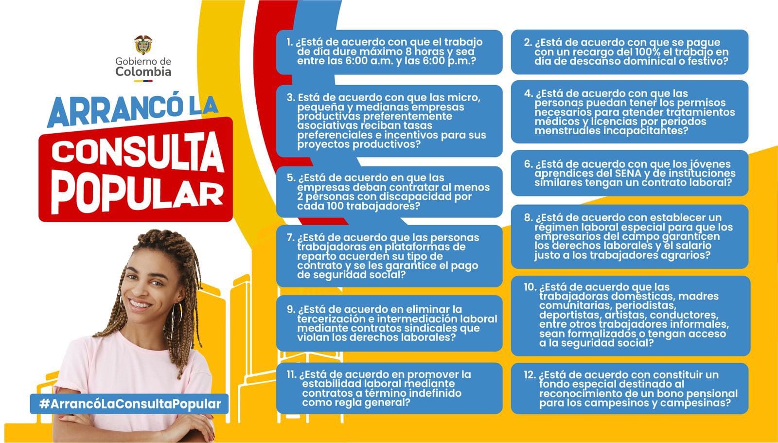 Gobierno reveló las 12 preguntas que serán incluidas en la Consulta Popular 2