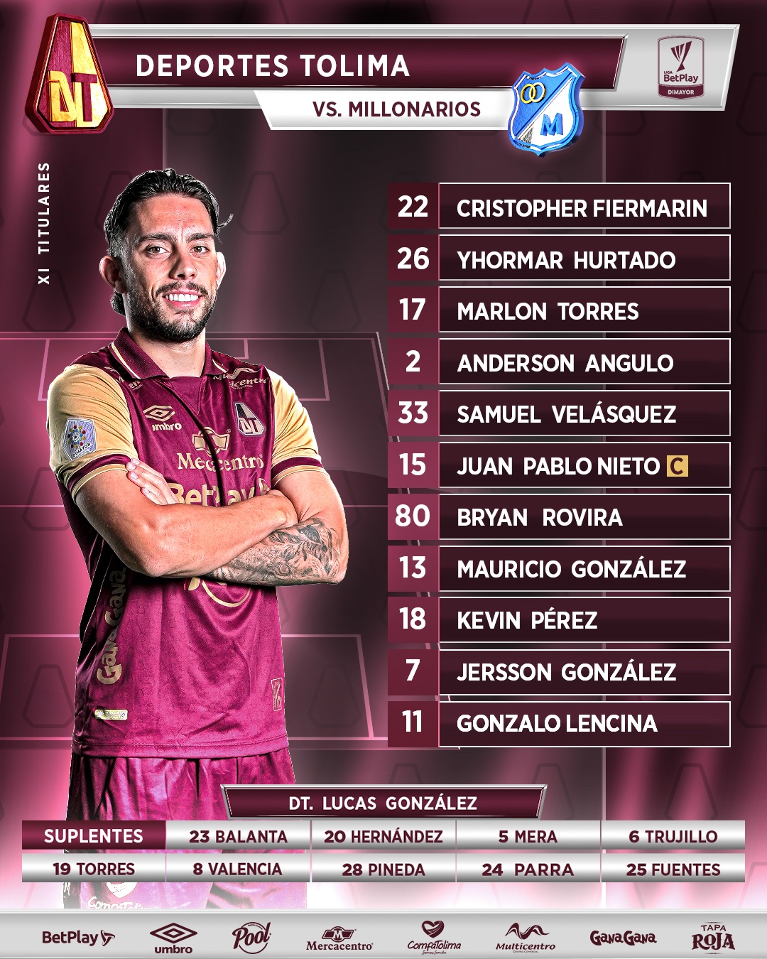 Con goles de Rovira y Lencina, Deportes Tolima derrotó 3-1 a Millonarios en Ibagué 4