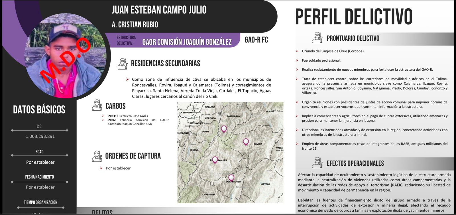  Golpe contra estructura de alias “Calarcá” en el Tolima 3