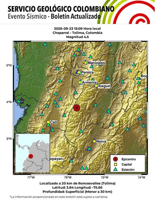 sismo